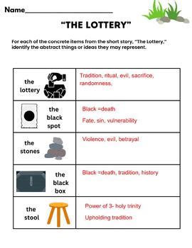 symbols in the lottery shirley jackson|the lottery shirley jackson meaning.